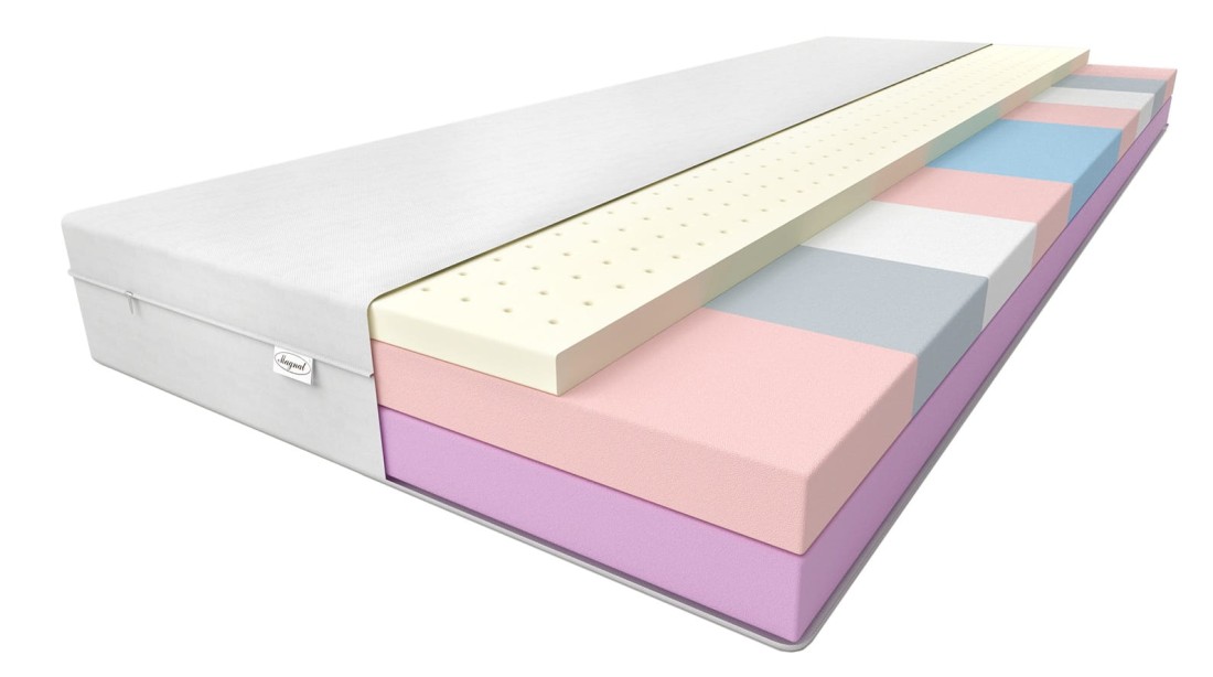 Materac piankowy Neso 140x200 FAN lateks