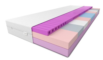 Materac wysokoelastyczny Skadi 90x200 FAN