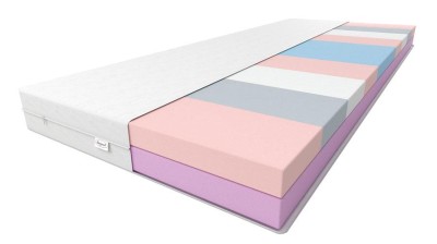 Materac piankowy Leda 80x200 FAN