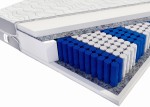 OUTLET - Materac kieszeniowy Fauna MAX 90x200 