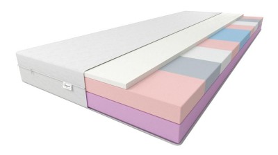 Materac piankowy Tebe 80x200 FAN