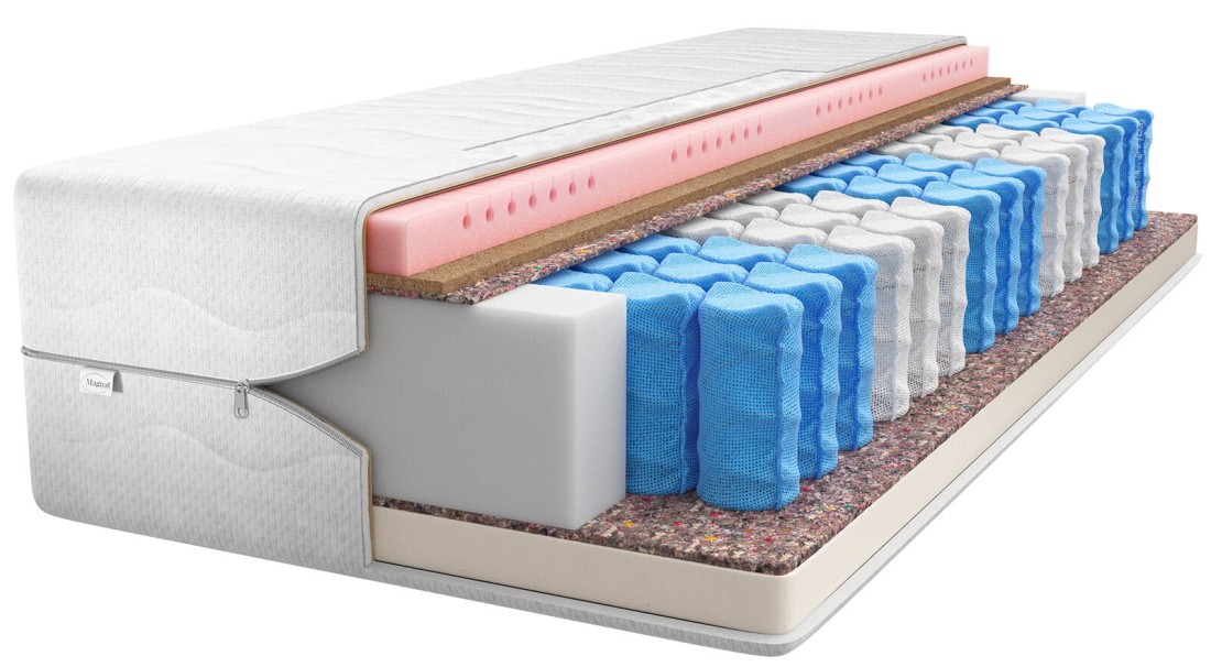 Materac kieszeniowy Atria 90x200 kokos + lateks