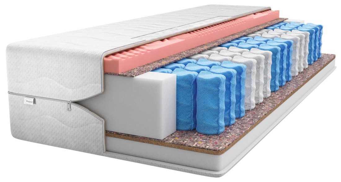 Materac kieszeniowy Wega 120x200 visco