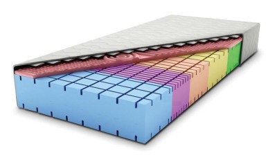 Materac piankowy wysokoelastyczny HR 120x200 + visco Kepler