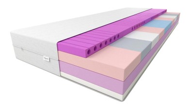 Materac wysokoelastyczny Elara 120x200 FAN